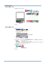 Preview for 27 page of YOKOGAWA FX1000 First Step Manual