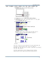 Preview for 28 page of YOKOGAWA FX1000 First Step Manual