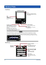 Предварительный просмотр 11 страницы YOKOGAWA FX1002 User Manual