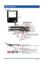 Предварительный просмотр 13 страницы YOKOGAWA FX1002 User Manual