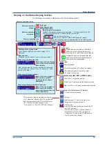 Предварительный просмотр 14 страницы YOKOGAWA FX1002 User Manual