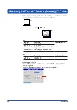 Предварительный просмотр 31 страницы YOKOGAWA FX1002 User Manual