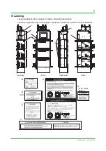 Preview for 7 page of YOKOGAWA GC8000 Installation Manual