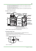 Preview for 15 page of YOKOGAWA GC8000 Installation Manual