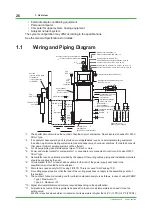 Preview for 26 page of YOKOGAWA GC8000 Installation Manual