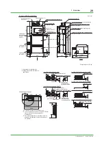 Preview for 29 page of YOKOGAWA GC8000 Installation Manual