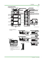 Preview for 31 page of YOKOGAWA GC8000 Installation Manual