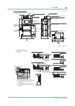 Preview for 33 page of YOKOGAWA GC8000 Installation Manual