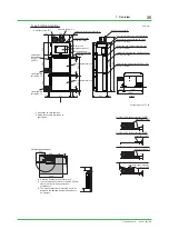 Preview for 35 page of YOKOGAWA GC8000 Installation Manual