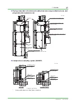 Preview for 37 page of YOKOGAWA GC8000 Installation Manual