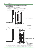 Preview for 38 page of YOKOGAWA GC8000 Installation Manual