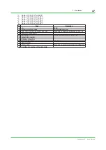 Preview for 47 page of YOKOGAWA GC8000 Installation Manual