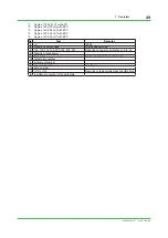 Preview for 49 page of YOKOGAWA GC8000 Installation Manual