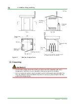 Preview for 54 page of YOKOGAWA GC8000 Installation Manual