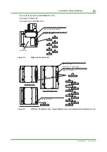 Preview for 61 page of YOKOGAWA GC8000 Installation Manual