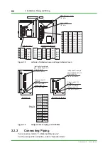 Preview for 62 page of YOKOGAWA GC8000 Installation Manual