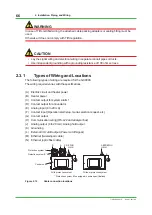 Preview for 66 page of YOKOGAWA GC8000 Installation Manual