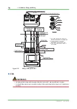 Preview for 70 page of YOKOGAWA GC8000 Installation Manual