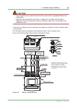 Preview for 71 page of YOKOGAWA GC8000 Installation Manual