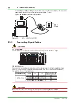 Preview for 80 page of YOKOGAWA GC8000 Installation Manual