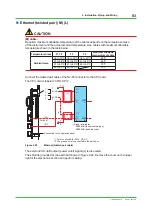 Preview for 83 page of YOKOGAWA GC8000 Installation Manual