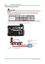 Preview for 84 page of YOKOGAWA GC8000 Installation Manual