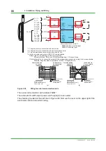 Preview for 86 page of YOKOGAWA GC8000 Installation Manual