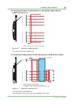 Preview for 87 page of YOKOGAWA GC8000 Installation Manual