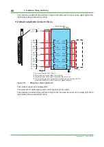 Preview for 88 page of YOKOGAWA GC8000 Installation Manual