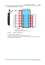 Preview for 89 page of YOKOGAWA GC8000 Installation Manual