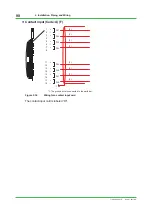 Preview for 90 page of YOKOGAWA GC8000 Installation Manual