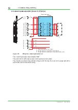 Preview for 92 page of YOKOGAWA GC8000 Installation Manual