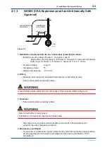 Preview for 24 page of YOKOGAWA GD402G /M1 User Manual