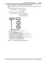 Preview for 68 page of YOKOGAWA GD402G /M1 User Manual