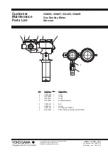 Предварительный просмотр 166 страницы YOKOGAWA GD402G /M1 User Manual