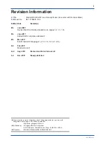 Предварительный просмотр 170 страницы YOKOGAWA GD402G /M1 User Manual