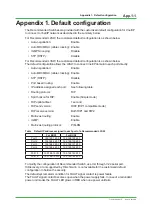 Preview for 51 page of YOKOGAWA GRVSW-660FA Technical Information