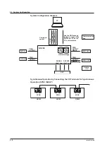 Preview for 23 page of YOKOGAWA GS200 User Manual