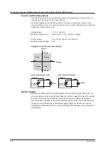 Preview for 25 page of YOKOGAWA GS200 User Manual