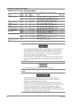 Preview for 6 page of YOKOGAWA GS820 User Manual