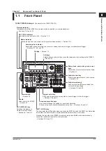 Preview for 22 page of YOKOGAWA GS820 User Manual