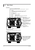 Preview for 23 page of YOKOGAWA GS820 User Manual