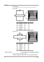 Preview for 38 page of YOKOGAWA GS820 User Manual