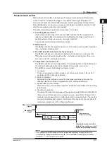 Preview for 47 page of YOKOGAWA GS820 User Manual