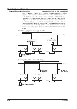 Preview for 60 page of YOKOGAWA GS820 User Manual