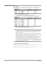 Preview for 99 page of YOKOGAWA GS820 User Manual