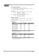 Preview for 101 page of YOKOGAWA GS820 User Manual