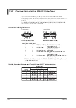 Preview for 189 page of YOKOGAWA GS820 User Manual