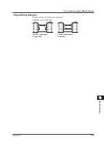 Preview for 190 page of YOKOGAWA GS820 User Manual