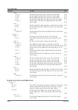 Preview for 201 page of YOKOGAWA GS820 User Manual